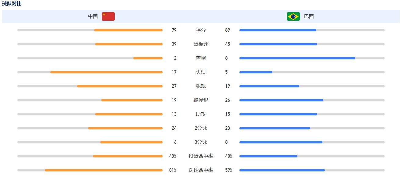 北京时间11月29日凌晨4时，欧冠小组赛第5轮，米兰将在主场迎战多特蒙德。